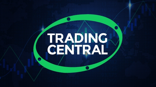 Trading Central logo