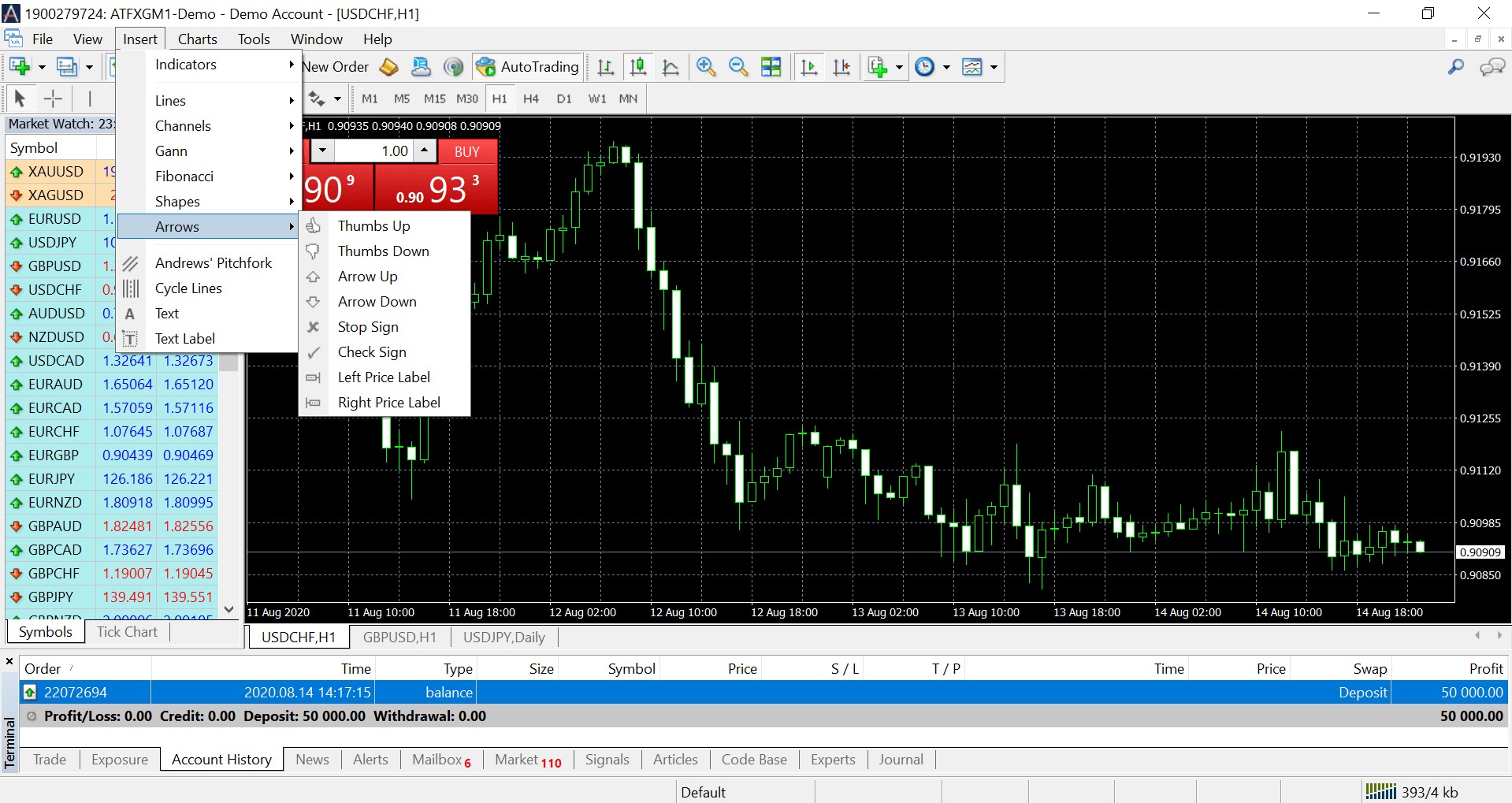 tradingplatforms-metatrader4-whatismt4-and-howtouseit-drawing-tools-image-