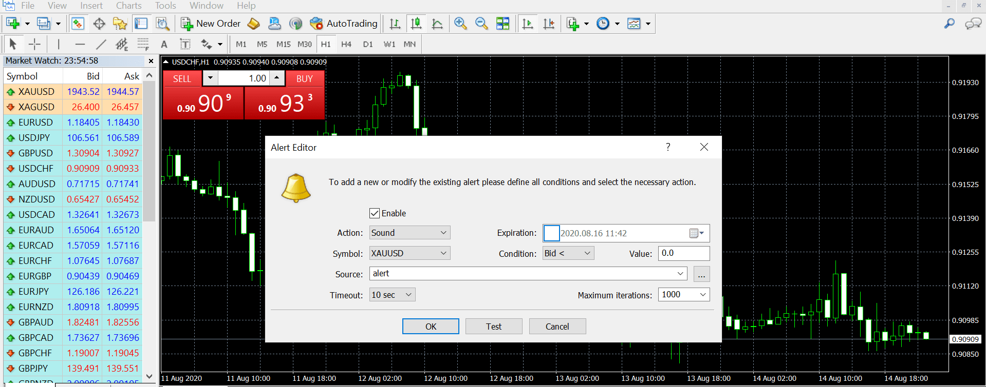 tradingplatforms-metatrader4-whatismt4-and-howtouseit-price-alert-image